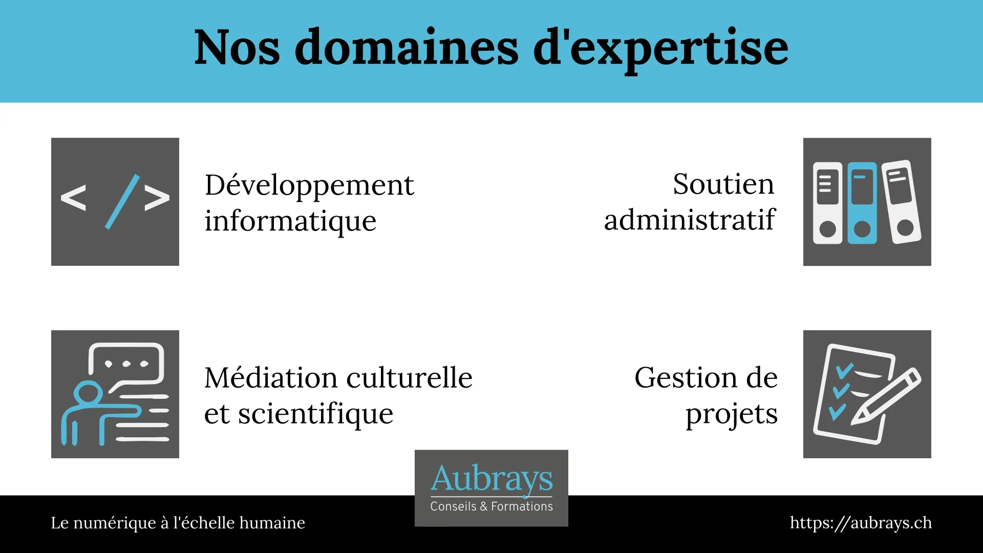 En un coup d'oeil, nos spécialités ! Les domaines d'expertise d'Aubrays Conseils & Formations présentés sous forme de grille au style de la marque