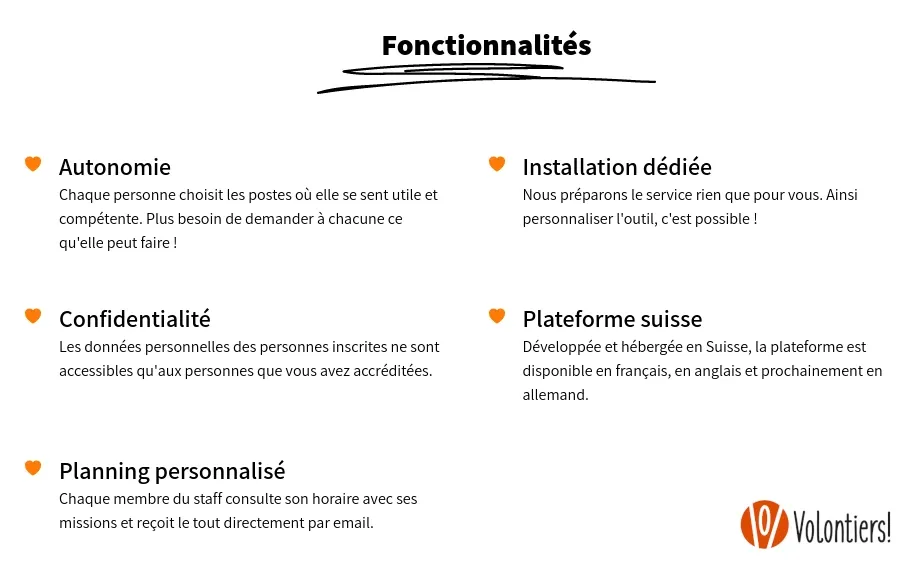 Les fonctionnalités de Volontiers! Description des fonctionnalités de Volontiers!, tiré de https://volontiers.ch/fr